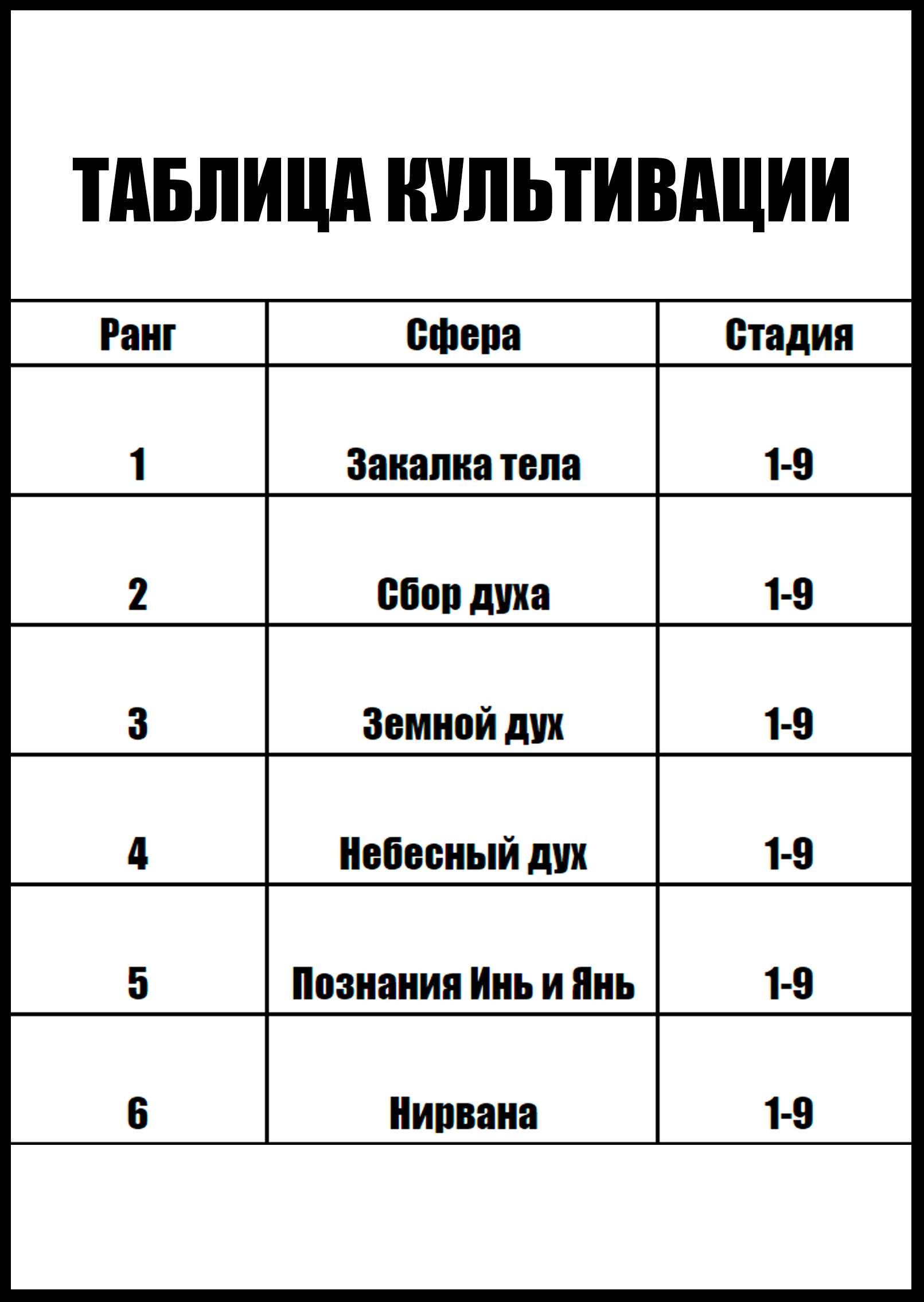 Владыка духовного меча — 199 глава, фрейм 17